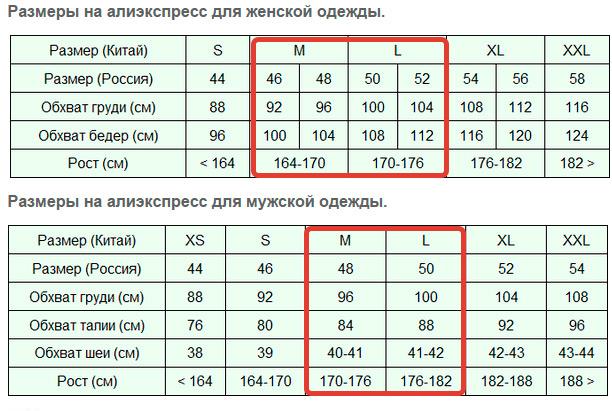 Размерные таблицы одежды на Алиэкспресс