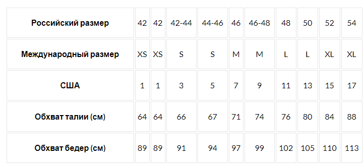 Eur 38 на русский. Размер юбки 40 Европейский это. Размер юбки таблица. Размеры юбок таблица женские. Таблица размеров женской ЮБК.