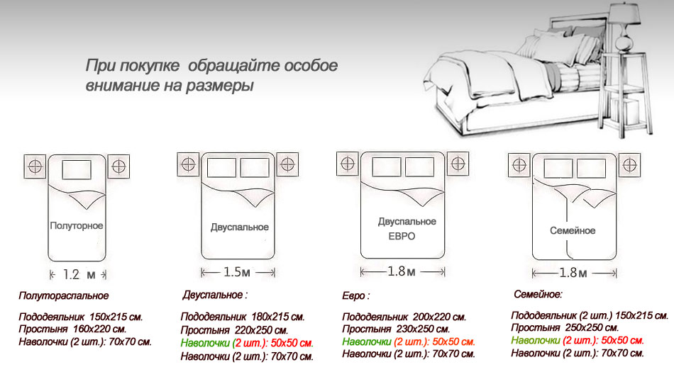 Размеры постельного белья