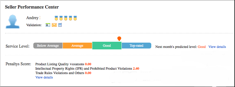 Рейтинг надежности для продавца