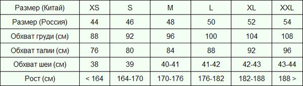 Размеры курток и джемперов