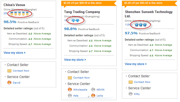 Рейтинг продавца